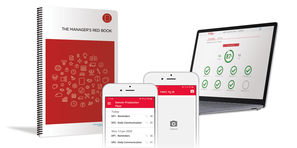 Redbook_with_laptop_and_iphones